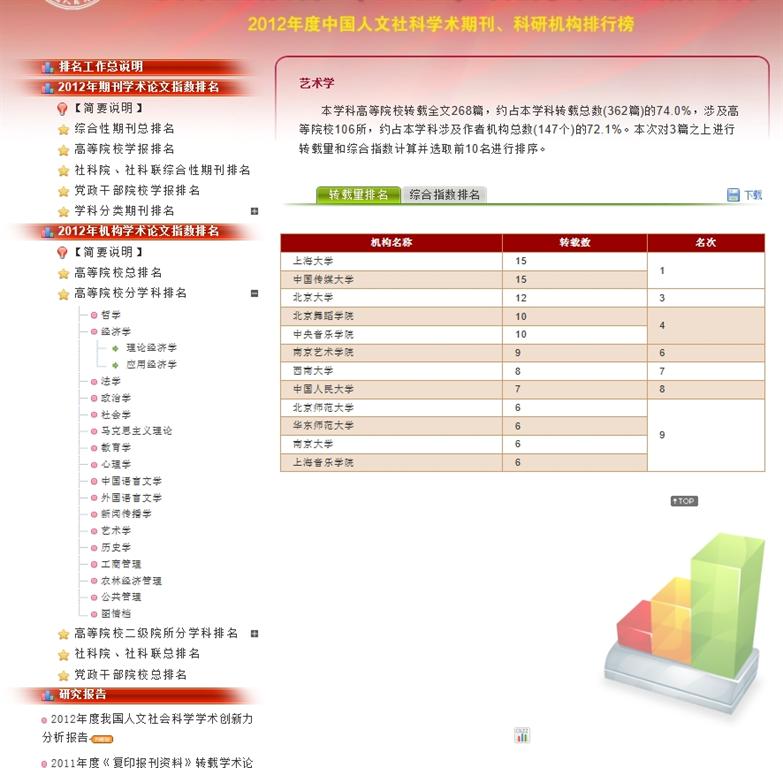 亚美AM8AG·(中国区)官方网站