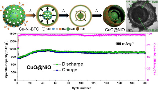 亚美AM8AG·(中国区)官方网站