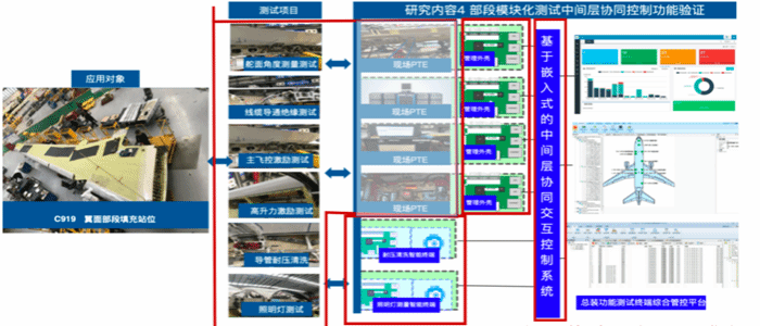 亚美AM8AG·(中国区)官方网站